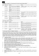 Preview for 60 page of Honeywell COMMANDER Instructions Manual