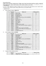 Preview for 62 page of Honeywell COMMANDER Instructions Manual