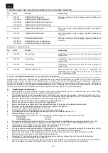 Preview for 64 page of Honeywell COMMANDER Instructions Manual