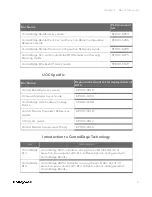 Preview for 9 page of Honeywell ControlEdge 900 platform Hardware Planning And Installation Manual