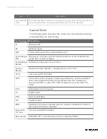 Preview for 10 page of Honeywell ControlEdge 900 platform Hardware Planning And Installation Manual