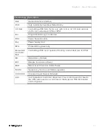 Preview for 11 page of Honeywell ControlEdge 900 platform Hardware Planning And Installation Manual