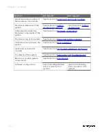 Preview for 14 page of Honeywell ControlEdge 900 platform Hardware Planning And Installation Manual