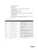 Preview for 16 page of Honeywell ControlEdge 900 platform Hardware Planning And Installation Manual