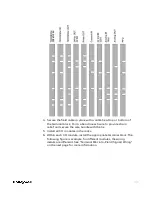 Preview for 105 page of Honeywell ControlEdge 900 platform Hardware Planning And Installation Manual