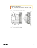 Preview for 127 page of Honeywell ControlEdge 900 platform Hardware Planning And Installation Manual