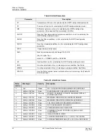 Предварительный просмотр 104 страницы Honeywell ControlEdge 900 platform User Manual