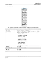 Предварительный просмотр 127 страницы Honeywell ControlEdge 900 platform User Manual