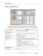 Предварительный просмотр 146 страницы Honeywell ControlEdge 900 platform User Manual