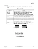 Предварительный просмотр 161 страницы Honeywell ControlEdge 900 platform User Manual