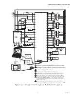 Предварительный просмотр 9 страницы Honeywell ControLinks R7999A Manual