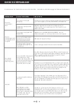 Preview for 21 page of Honeywell CS071AE User Manual