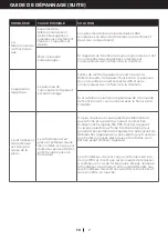 Preview for 22 page of Honeywell CS071AE User Manual