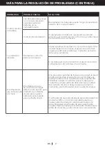 Preview for 36 page of Honeywell CS071AE User Manual