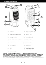 Предварительный просмотр 30 страницы Honeywell CS10PE User Manual