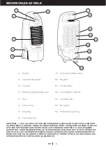 Предварительный просмотр 51 страницы Honeywell CS10PE User Manual