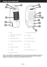 Предварительный просмотр 72 страницы Honeywell CS10PE User Manual