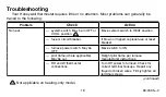 Предварительный просмотр 18 страницы Honeywell CT1800 Owner'S Manual