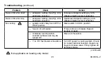 Preview for 20 page of Honeywell CT1800 Owner'S Manual