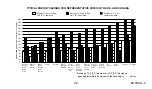 Preview for 26 page of Honeywell CT1800 Owner'S Manual