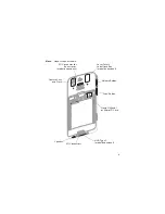 Preview for 4 page of Honeywell CT30 XP Series Quick Start Manual