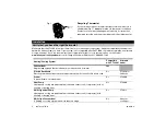 Preview for 2 page of Honeywell CT3200 series Installation And Programming Instructions