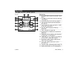 Preview for 11 page of Honeywell CT3200 series Installation And Programming Instructions