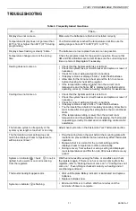 Preview for 11 page of Honeywell CT3451 Owner'S Manual