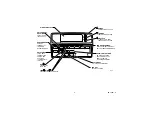 Preview for 3 page of Honeywell CT3550 Owner'S Manual