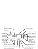 Preview for 4 page of Honeywell CT3600 Owner'S Manual