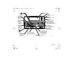 Preview for 3 page of Honeywell CT3611 Owner'S Manual