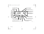 Preview for 4 page of Honeywell CT3611 Owner'S Manual