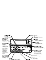 Preview for 3 page of Honeywell CT3650 Owner'S Manual