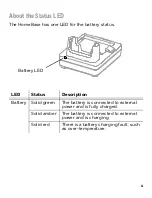 Preview for 5 page of Honeywell CT40 HomeBase Quick Start Manual