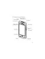 Preview for 3 page of Honeywell CT40P-X0N Quick Start Manual