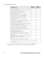 Preview for 12 page of Honeywell CT45 Series User Manual