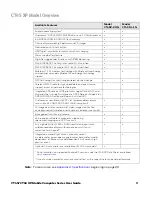 Preview for 13 page of Honeywell CT45 Series User Manual