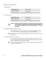 Preview for 16 page of Honeywell CT45 Series User Manual