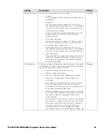 Preview for 51 page of Honeywell CT45 Series User Manual