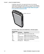 Preview for 20 page of Honeywell CT50 User Manual