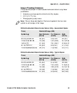 Preview for 93 page of Honeywell CT50 User Manual