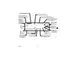 Preview for 4 page of Honeywell CT8602 Owner'S Manual