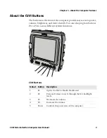 Preview for 7 page of Honeywell CV31A User Manual