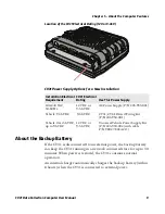 Preview for 13 page of Honeywell CV31A User Manual