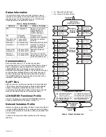 Предварительный просмотр 8 страницы Honeywell CVL4022ASVAV1 Engineering Manual