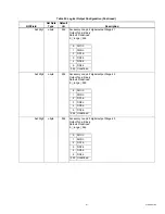 Предварительный просмотр 61 страницы Honeywell CVL4022ASVAV1 Engineering Manual