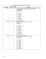 Предварительный просмотр 66 страницы Honeywell CVL4022ASVAV1 Engineering Manual