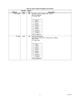 Предварительный просмотр 67 страницы Honeywell CVL4022ASVAV1 Engineering Manual