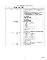 Предварительный просмотр 93 страницы Honeywell CVL4022ASVAV1 Engineering Manual