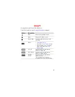 Preview for 16 page of Honeywell CW45 Series Quick Start Manual